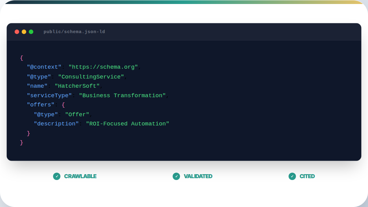How to Audit Your Website for AI Search Crawlability